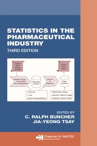 Cover Statistics In the Pharmaceutical Industry
