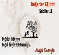 Cover 11.Çoklu ZEKA EĞİTİM SETİ (Şekiller)