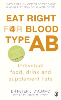 Cover Eat Right for Blood Type AB