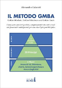 Cover Il Metodo GMBA: Golden Mindsets, Golden Behaviours and Golden Assets