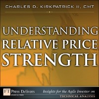 Cover Understanding Relative Price Strength