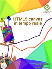 Cover HTML5 canvas in tempo reale