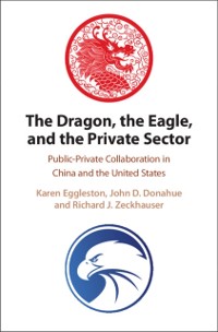 Cover Dragon, the Eagle, and the Private Sector