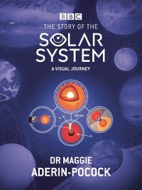 Cover Story of the Solar System: A Visual Journey