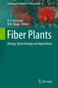 Cover Fiber Plants
