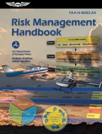 Cover Risk Management Handbook (2024)