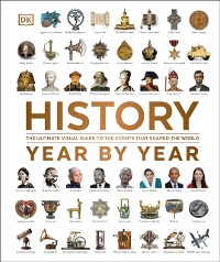 Cover History Year by Year