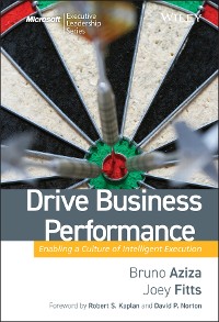 Cover Drive Business Performance
