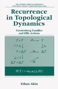 Cover Recurrence in Topological Dynamics