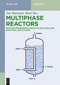 Cover Multiphase Reactors