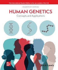 Cover Human Genetics ISE