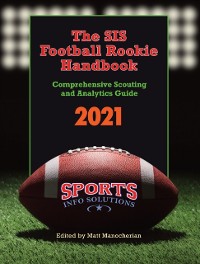 Cover SIS Football Rookie Handbook 2021