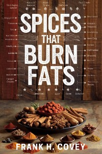 Cover Spices That Burn Fats: