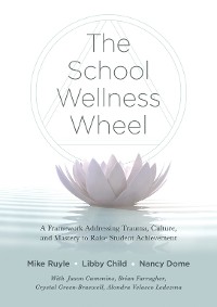 Cover School Wellness Wheel