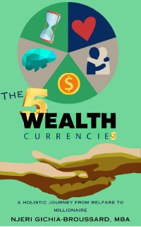 Cover The Five Wealth Currencies