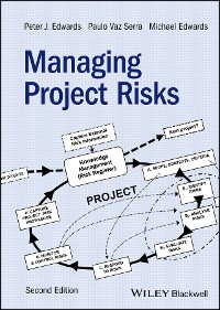 Cover Managing Project Risks