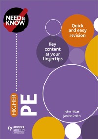 Cover Need to Know: Higher PE