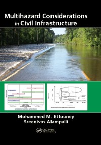 Cover Multihazard Considerations in Civil Infrastructure