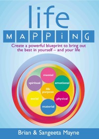 Cover Life Mapping