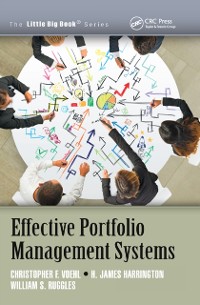 Cover Effective Portfolio Management Systems