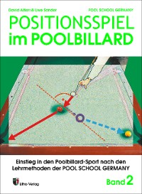 Cover Trainingsmethoden der Pool School Germany / Positionsspiel im Poolbillard