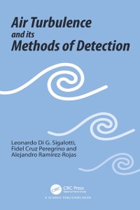 Cover Air Turbulence and its Methods of Detection