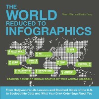Cover World Reduced to Infographics