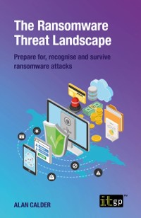 Cover Ransomware Threat Landscape