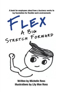 Cover Flex - A Big Stretch Forward