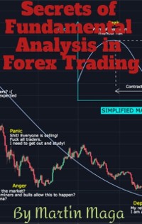Cover Fundamental Analysis in Forex Trading