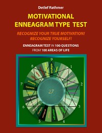 Cover Motivational Enneagram Type Test
