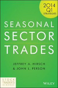 Cover Seasonal Sector Trades