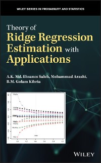 Cover Theory of Ridge Regression Estimation with Applications