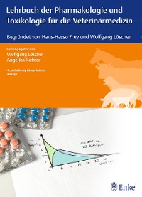 Cover Lehrbuch der Pharmakologie und Toxikologie für die Veterinärmedizin