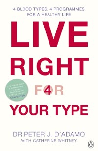 Cover Live Right for Your Type