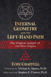 Cover Infernal Geometry and the Left-Hand Path