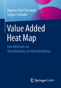 Cover Value Added Heat Map