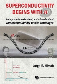 Cover SUPERCONDUCTIVITY BEGINS WITH H