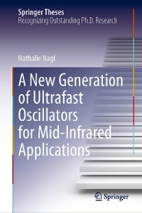 Cover A New Generation of Ultrafast Oscillators for Mid-Infrared Applications