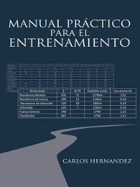 Cover Manual Práctico Para El Entrenamiento