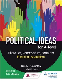 Cover Political ideas for A Level: Liberalism, Conservatism, Socialism, Feminism, Anarchism