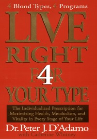 Cover Live Right 4 Your Type