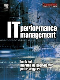 Cover IT Performance Management