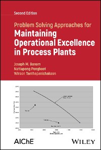 Cover Problem Solving Approaches for Maintaining Operational Excellence in Process Plants