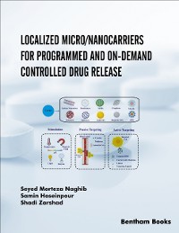 Cover Localized Micro/Nanocarriers for Programmed and On-Demand Controlled Drug Release