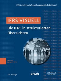 Cover IFRS visuell