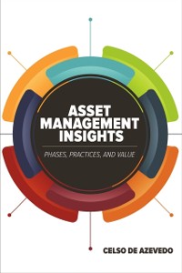 Cover Asset Management Insights