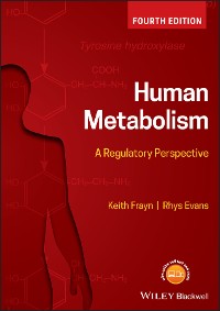 Cover Human Metabolism