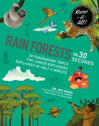 Cover Rainforests in 30 Seconds