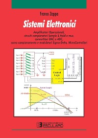 Cover Sistemi elettronici